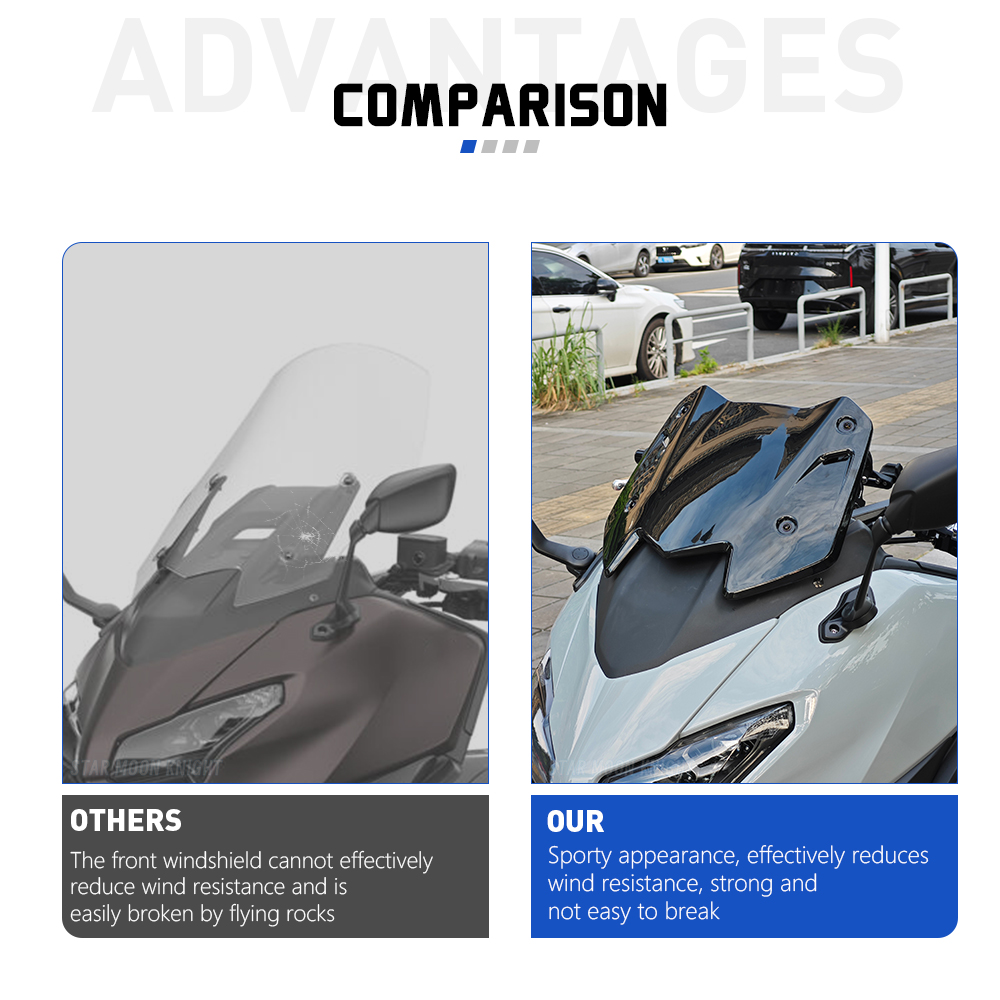 For YAMAHA T-MAX 560 ABS TMAX5 - مراجعة Tech Accessories Pc وسعره
