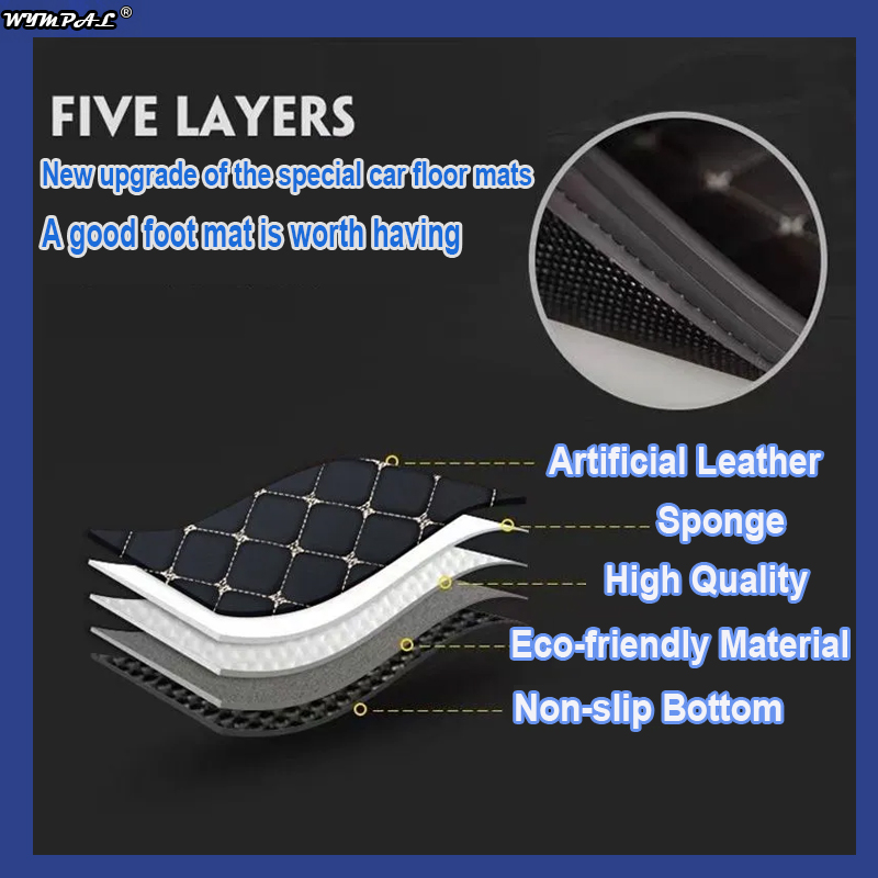Luxury Leather Car Floor Mats  - مراجعة Tech Accessories Renault وسعره