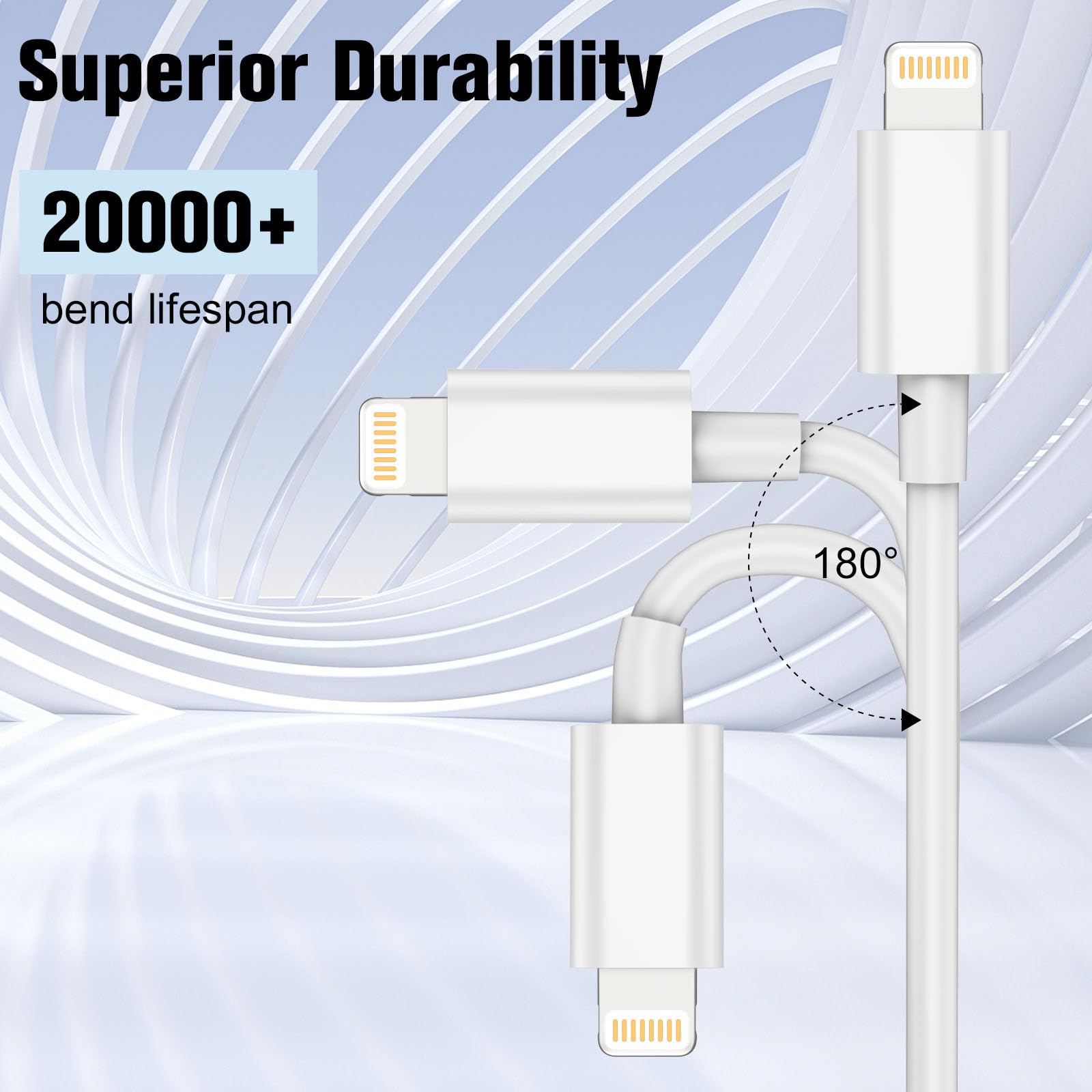 PD 30W For Apple iPhone Type C - مراجعة Tech Accessories Apple وسعره