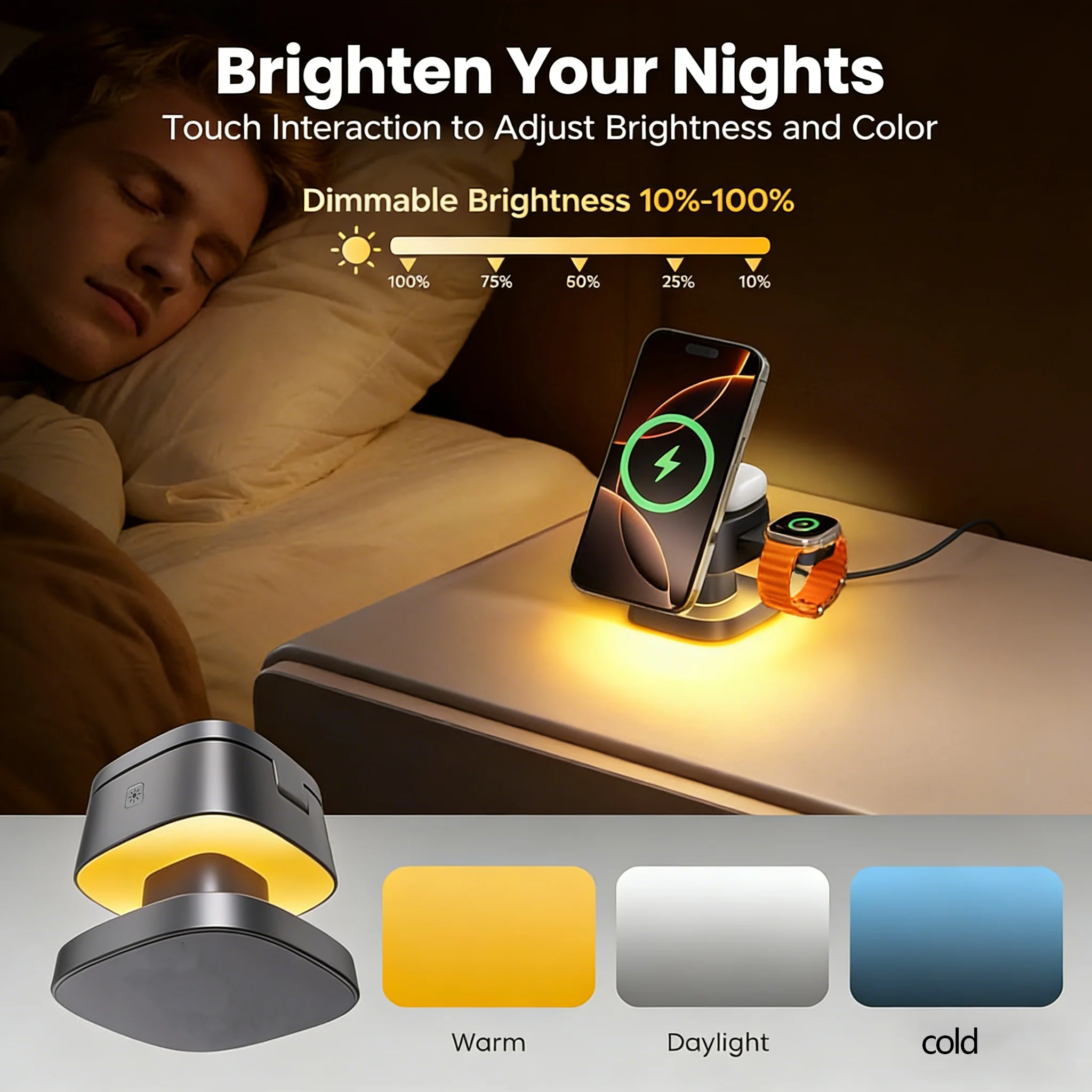 TIMESS Night Light Mashroom Wi - مراجعة Wireless Charger 3 In 1 وسعره