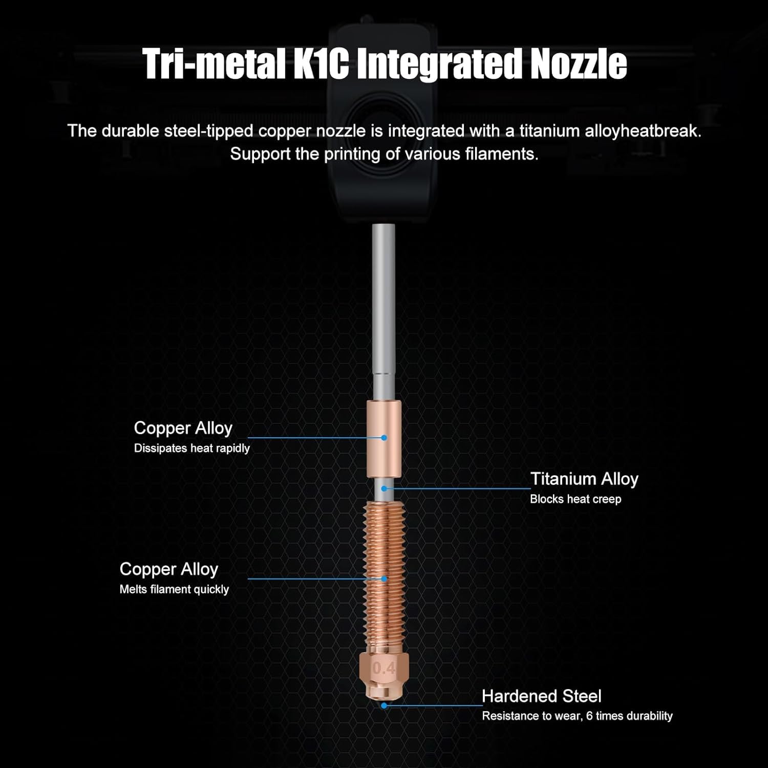Creality K1C Nozzle Unicorn Qu - مراجعة Tech Max Accessories وسعره